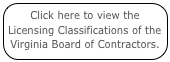 Click here to view the Licensing Classifications of the Virginia Board of Contractors.